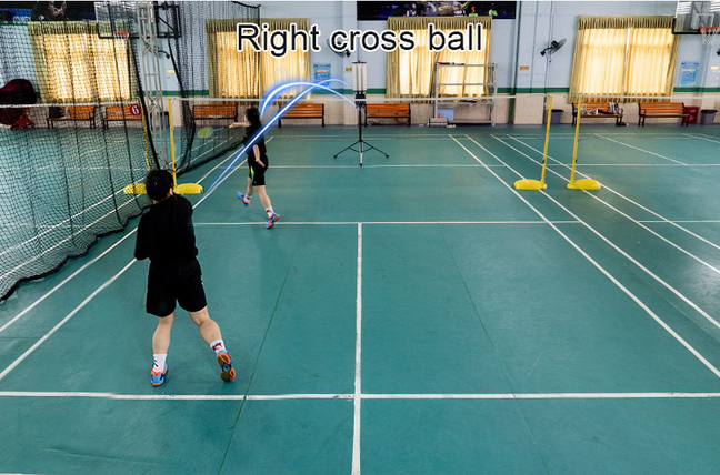 Right cross ball training